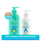 Suu Balm Kids Cleanse and Moisturise Bundle