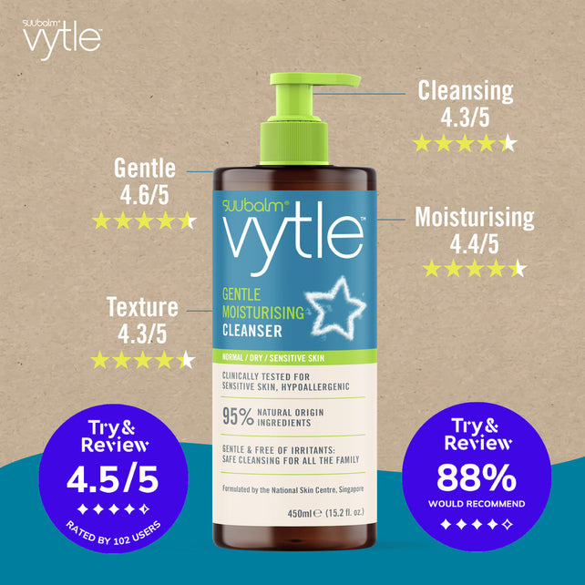Vytle Gentle Moisturising Cleanser