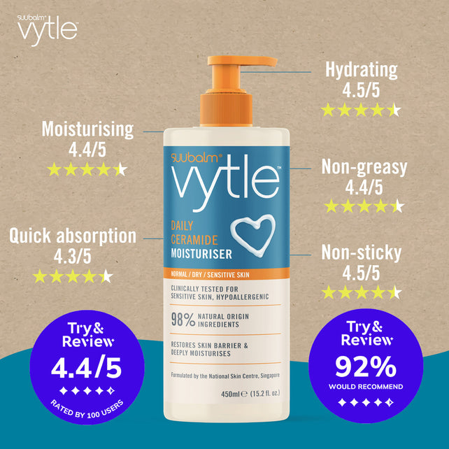 [Travel Size] Vytle Daily Ceramide Moisturiser 100ml
