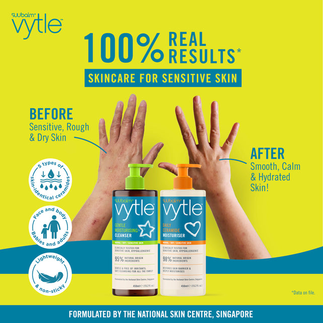 Vytle Daily Ceramide Moisturiser