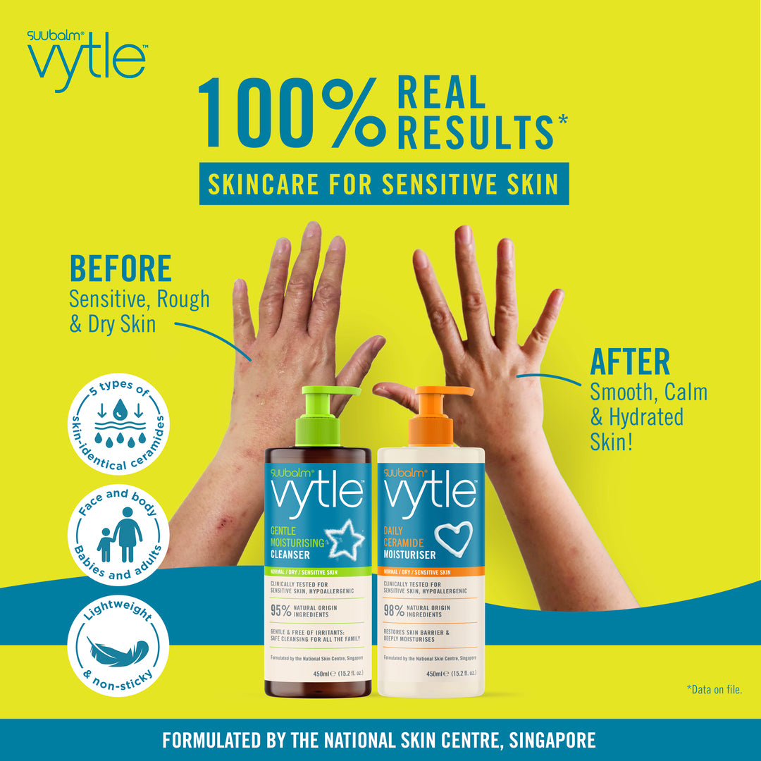 Vytle Starter Kit (Cleanser + Moisturiser 100ml)